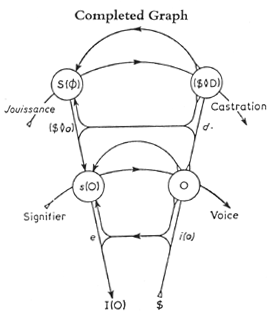 female castrates